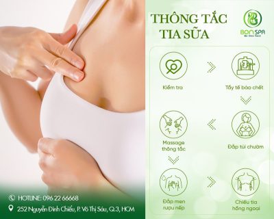 Liệu Trình Thông Tắc Tia Sữa Cho Mẹ Bầu Của Bon Spa