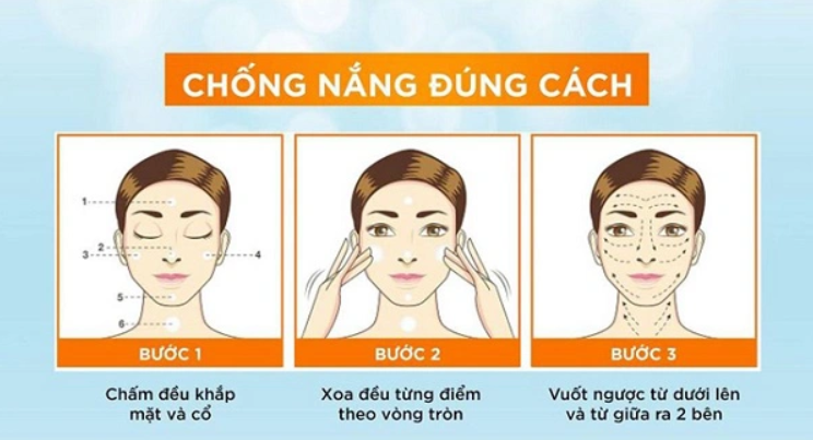 Cách Sử Dụng Kem Chống Nắng đúng Cách