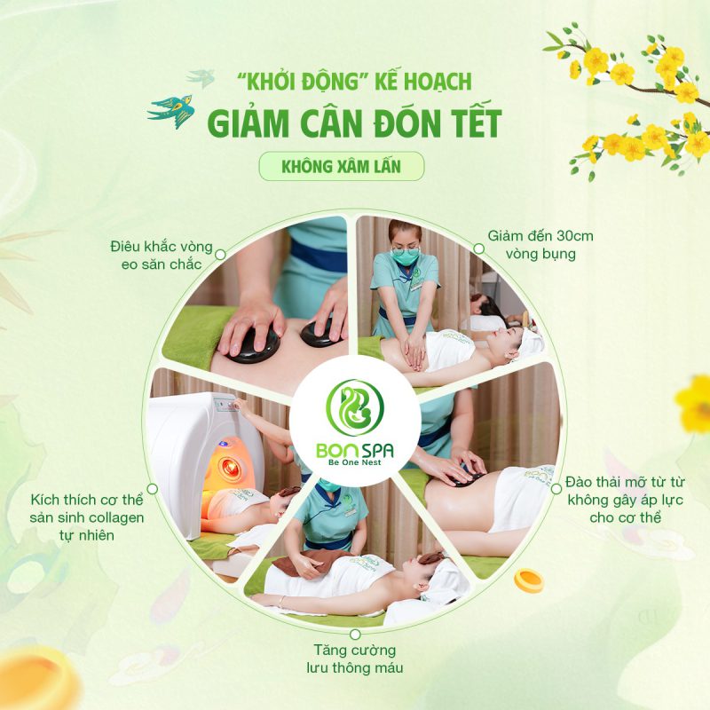 Tại sao mẹ bầu cần trị liệu chăm sóc sau sinh tại spa