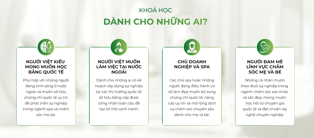 Khóa đào Tạo Quốc Tế Phù Hợp Cho Những Ai