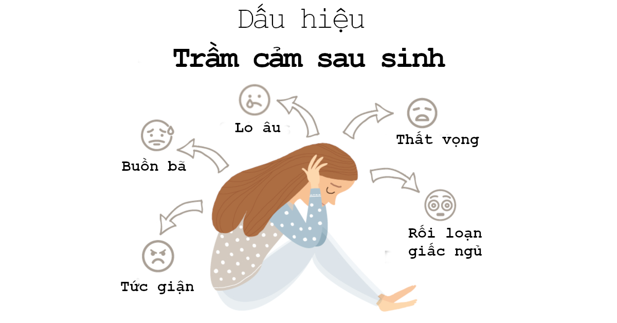 Dấu Hiệu Trầm Cảm Sau Sinh Cần Nhận Biết