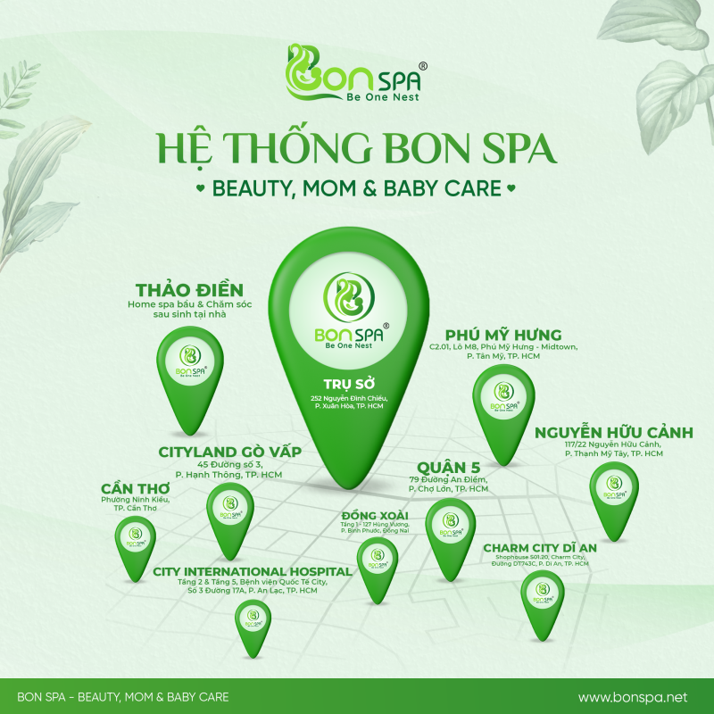 Hệ Thống Chi Nhánh Copy